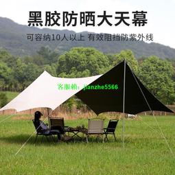 防水地布/天幕 P16752(兩色隨機出貨) 歷史價格詳細信息