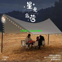 防水地布/天幕 P16752(兩色隨機出貨) 歷史價格詳細信息