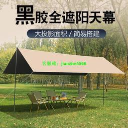 防水地布/天幕 P16752(兩色隨機出貨) 歷史價格詳細信息
