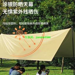 防水地布/天幕 P16752(兩色隨機出貨) 歷史價格詳細信息