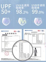 2024新款 UPF50+冰絲太陽帽遮陽防曬帽 女款防紫外線夏季沙灘空頂uv 歷史價格詳細信息