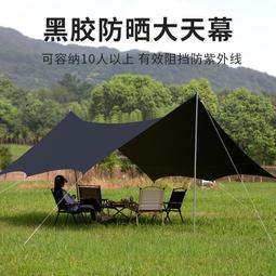 遮陽棚釣魚傘防紫外線遮陽防曬太陽雨傘折疊戶外大傘萬向加厚黑膠漁具傘 歷史價格詳細信息