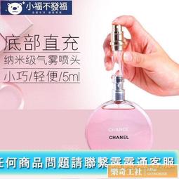 【可開發票】高精度充放電一體模塊... 歷史價格詳細信息