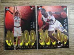 CBA 裕隆 SBL 恐龍 球褲 吳志偉 32號 實戰 19 歷史價格詳細信息