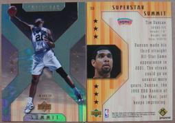Tim Duncan San Antonio Spurs NBA Adidas 球衣 全新 歷史價格詳細信息