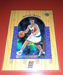 1996-97 UD3 HARDWOOD PROSPECTS SHAREEF ABDUR-RAHIM #4 ROOKIE CARD NM-MINT!!! 歷史價格詳細信息