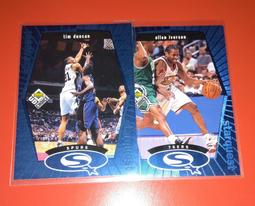 Duncan Imperial Orange Spintop 歷史價格詳細信息