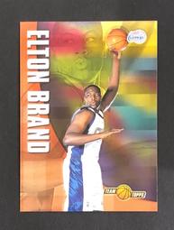 [NBA]2001  Upper Deck Ultimate Victory #53 Vince Carter 球員卡 歷史價格詳細信息