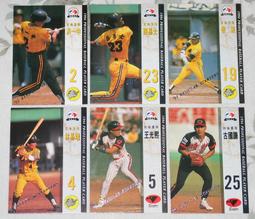 中華職棒5年球員卡.保證陳琦豐本人親????簽名 025-1 歷史價格詳細信息