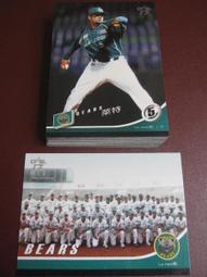 【散卡出清】中華職棒17年統一獅隊普卡潘威倫(#037) 歷史價格詳細信息