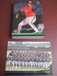 【散卡出清】中華職棒17年統一獅隊普卡潘威倫(#037) 歷史價格詳細信息