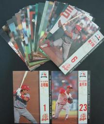 中華職棒 味全龍 林智勝300轟紀念限量搖頭公仔 CPBL 正版 中華台北 TeamTaiwan WBC 世界棒球經典賽 歷史價格詳細信息