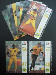 【散卡出清】中華職棒5年普卡統一獅隊威克(#54) 歷史價格詳細信息