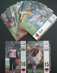 【散卡出清】中華職棒5年普卡統一獅隊威克(#54) 歷史價格詳細信息