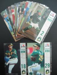 【散卡出清】中華職棒5年普卡統一獅隊威克(#54) 歷史價格詳細信息