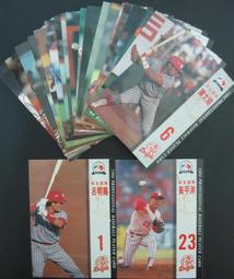 【散卡出清】中華職棒5年普卡統一獅隊威克(#54) 歷史價格詳細信息