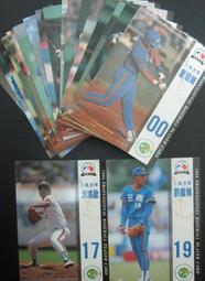 【散卡出清】中華職棒5年普卡統一獅隊威克(#54) 歷史價格詳細信息