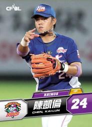 【中華職棒24年】2014年度普卡義大犀牛隊鄭達鴻(#073) / 中信兄弟 歷史價格詳細信息