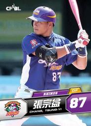 【中華職棒24年】2014年度普卡義大犀牛隊鄭達鴻(#073) / 中信兄弟 歷史價格詳細信息