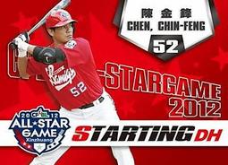 中華職棒 陳金鋒球員卡 歷史價格詳細信息