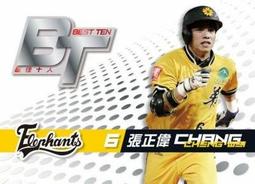 BT-08 EZCAST 600M 免驅動 迷你 無線網卡 USB雙頻 WiFi接收器 4.2版 藍芽傳輸器 小齊的家 歷史價格詳細信息