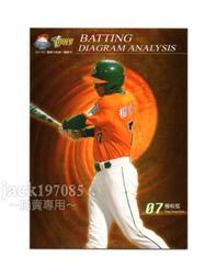 統一獅隊 楊家維 中華職棒 ALL-STAR GAME 明星賽 one of one 11 歷史價格詳細信息