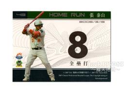 TSC職棒18年興農牛隊卡 SIN064期待新戰力卡-芝草宇宙(義大犀牛) 歷史價格詳細信息