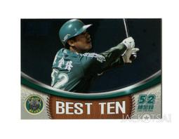 中華職棒 陳金鋒球員卡 歷史價格詳細信息