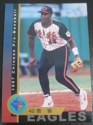 【散卡出清】中華職棒19年統一7-11獅隊普卡鄭乃文(#032) 歷史價格詳細信息