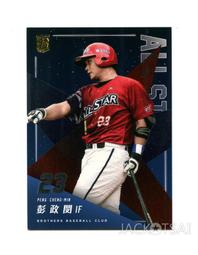 中信兄弟 彭政閔 杯套 扭蛋 歷史價格詳細信息