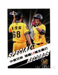 全新! 中信兄弟 2023世界棒球經典賽 WBC 呂寶 呂彥青應援毛巾 歷史價格詳細信息
