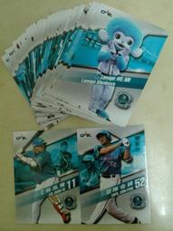 中華職棒 桃猿隊球衣  L / M 號，各一件 歷史價格詳細信息