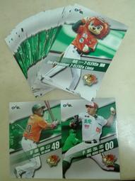 中華職棒統一7-11獅隊洋將大衛 David Purcey 2013 International League All 歷史價格詳細信息