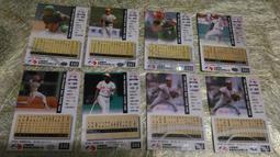 1994年中華職棒球員卡13張（味全7、兄弟1、俊國3、時報2） 歷史價格詳細信息