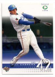 和信鯨職棒元年紀念簽名球1997.02.25 歷史價格詳細信息