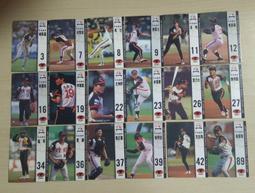 職棒五年 月MVP 康雷 三商虎  苫朮 歷史價格詳細信息