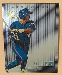 96-A037 三商虎隊許錫華 價格比較,價格查詢,歷史價格詳細信息