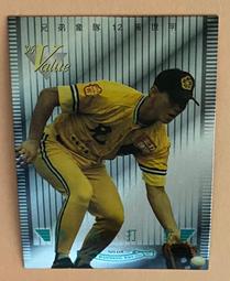 A119-充電式無刷套筒扳手 歷史價格詳細信息