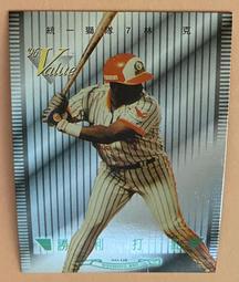 A128-伸縮檢電器 歷史價格詳細信息