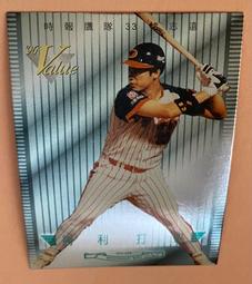 A1596 美國1963年 半圓 HALF DOLLAR銀幣 歷史價格詳細信息