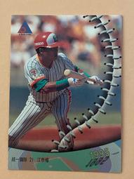 1995B-032 何良志銀版 歷史價格詳細信息