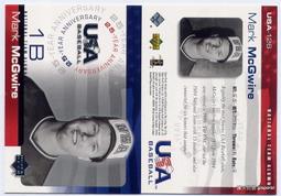 全壘打舒壓記憶滑鼠墊(SM3027) 歷史價格詳細信息