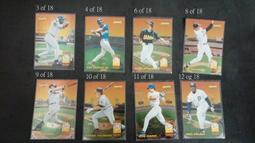 1996 Score Board Rookies Die Cuts #27 Brian Evans 球員卡 NBA 歷史價格詳細信息