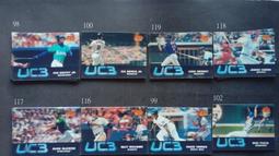 1996 Sportflix Randy Johnson #51 歷史價格詳細信息