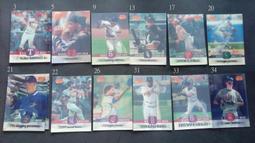 1996 Sportflix Randy Johnson #51 歷史價格詳細信息