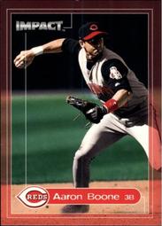 【BioOne 碧而優】120億 Protect保護力益生菌120(30包/盒) 歷史價格詳細信息