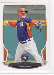 2013 Bowman #162 Bronson Arroyo 歷史價格詳細信息