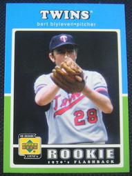 2023年第三十屆亞洲棒球錦標賽悠遊卡紀念套組(受託代銷) 歷史價格詳細信息