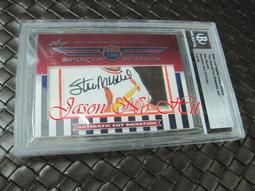 Autograph 名牌襯衣 歷史價格詳細信息