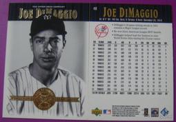 美國棒球名人堂投手 Roy Halladay Blue Jays Phillies (1) 歷史價格詳細信息